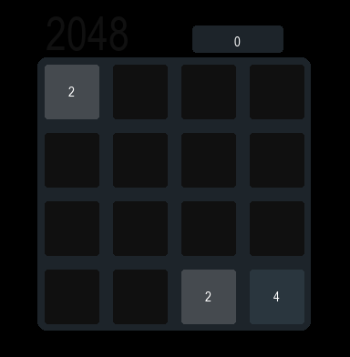 2048