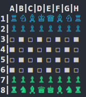 Chess Implementation 1