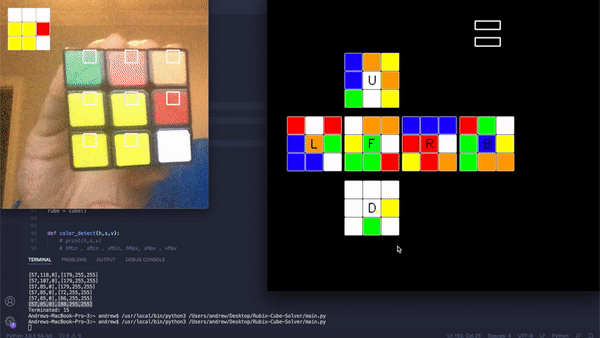 Scanning the Cube in Using OpenCV